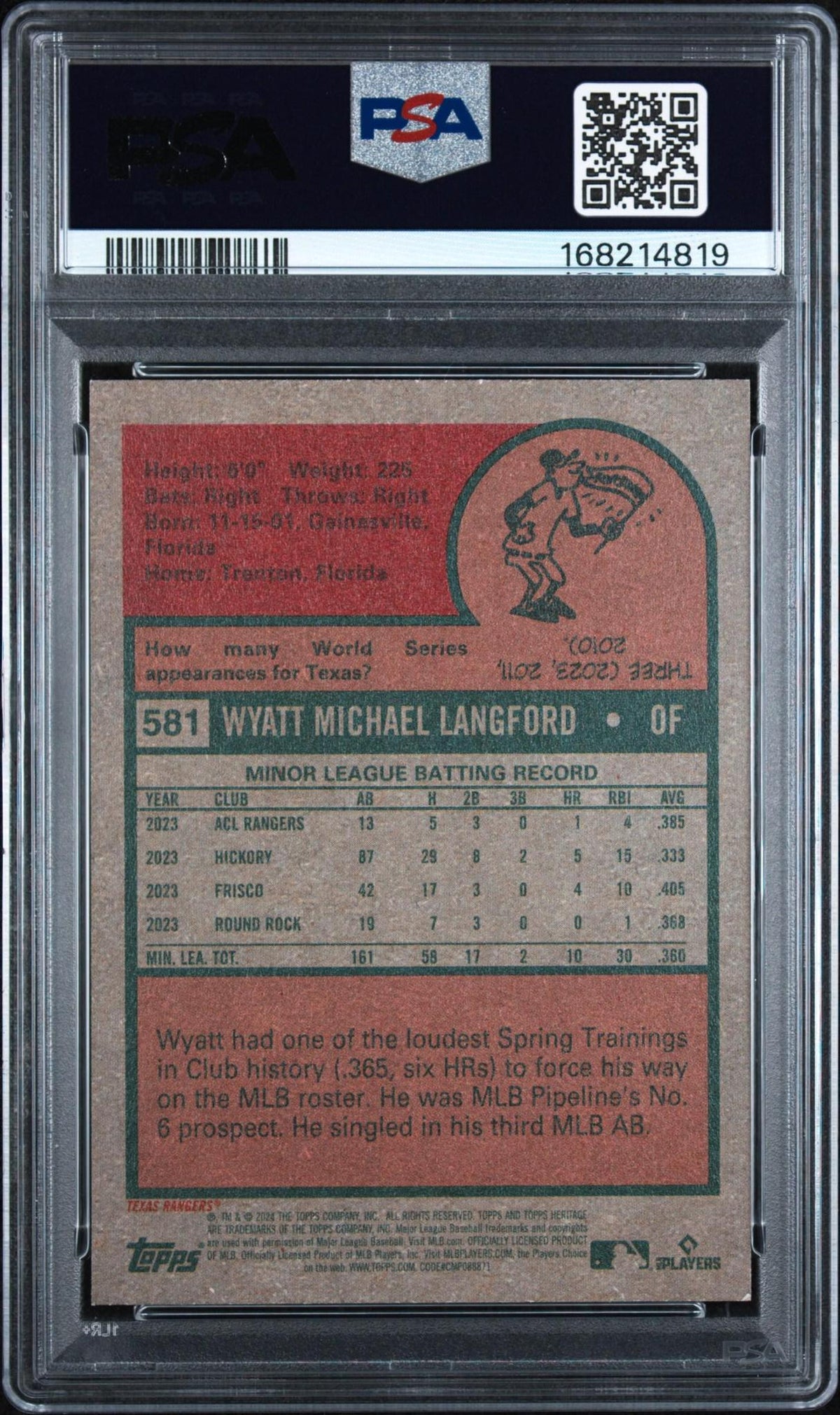 2024 TOPPS HERITAGE 581 WYATT LANGFORD TEAM NAME/CITY NAME SWAP PSA 10