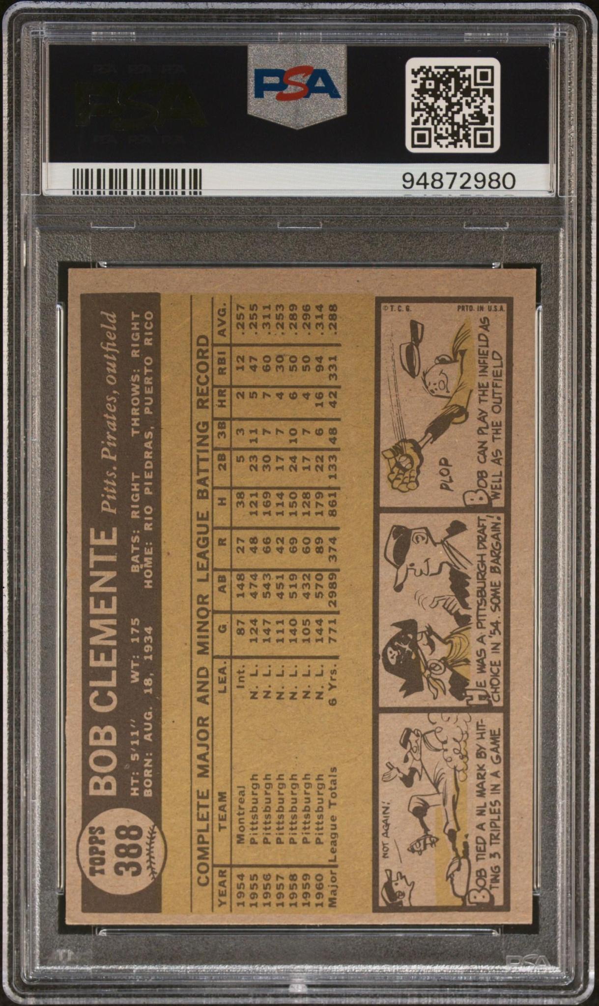 1961 Topps Bob Clemente #388 PSA 6