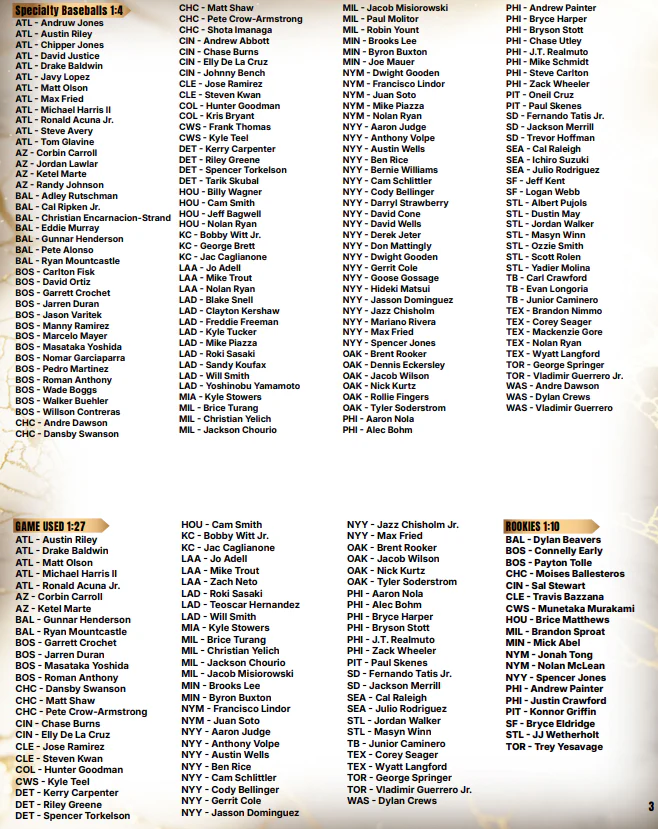 2026 Under Wraps MLB Baseballs Vol. 1