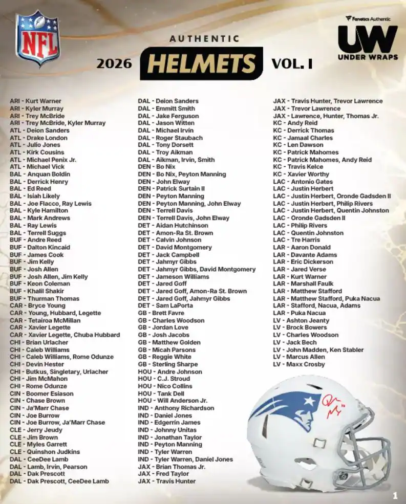 Under Wraps NFL Replica Helmets Vol. I