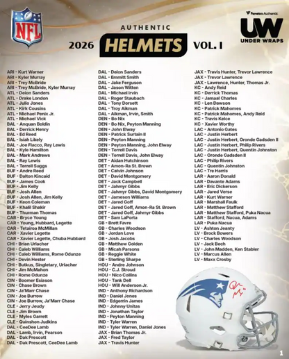 Under Wraps NFL Replica Helmets Vol. I
