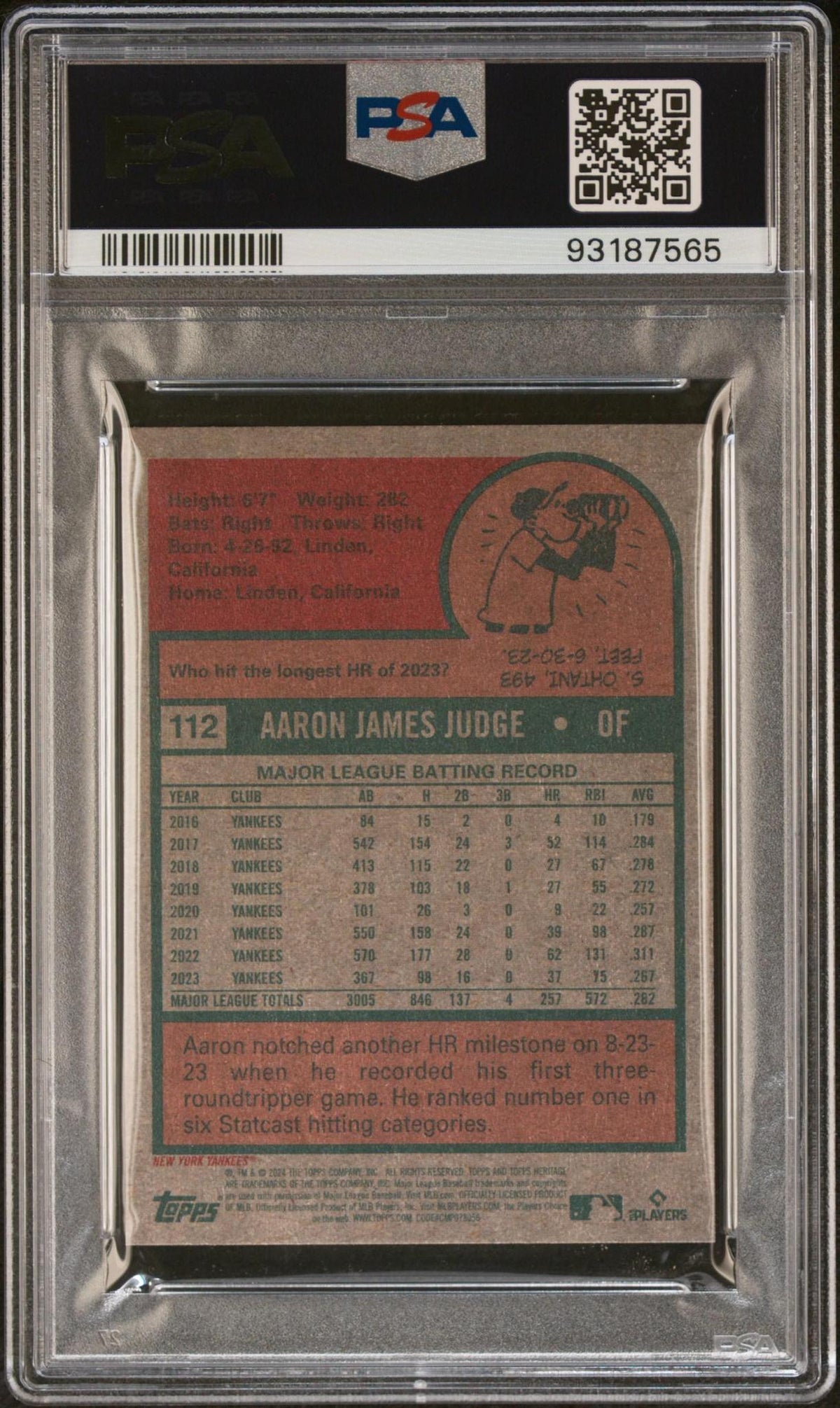 2024 TOPPS HERITAGE MINI 112 AARON JUDGE PSA 10