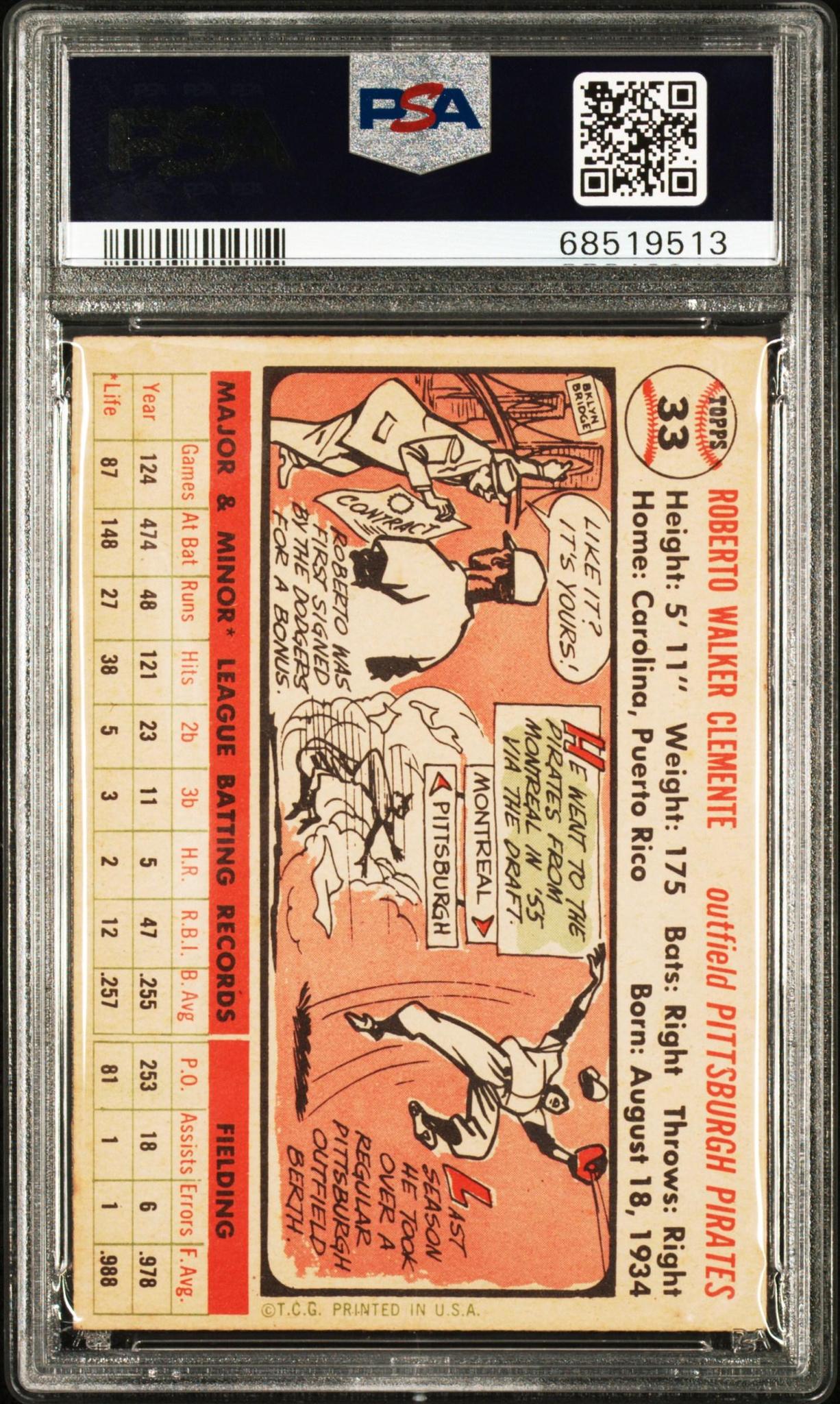 1956 Topps Roberto Clemente #33 White Back PSA 5