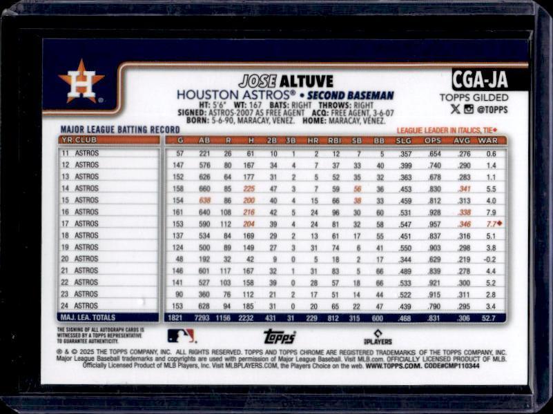 2025 Topps Gilded Collection #CGA-JA Jose Altuve Autographs Yellow/Gold #/75