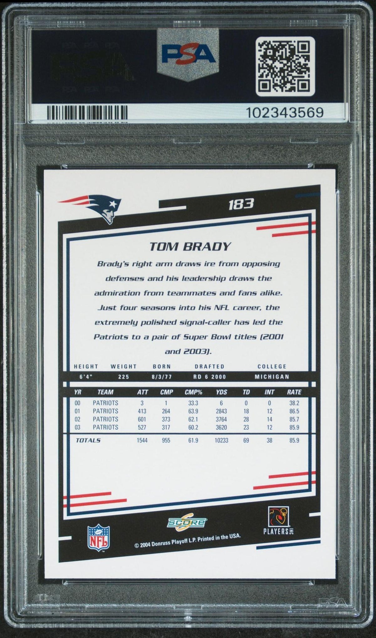 2004 SCORE 183 TOM BRADY