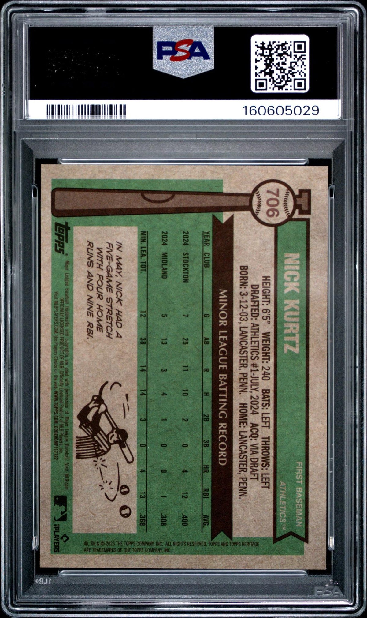 2025 TOPPS HERITAGE 706 NICK KURTZ CHROME-LIGHT BLUE SPARKLE REFRACTOR PSA 10