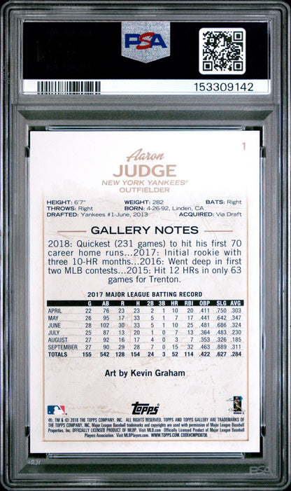 2018 TOPPS GALLERY 1 AARON JUDGE ARTIST PROOF PSA 10