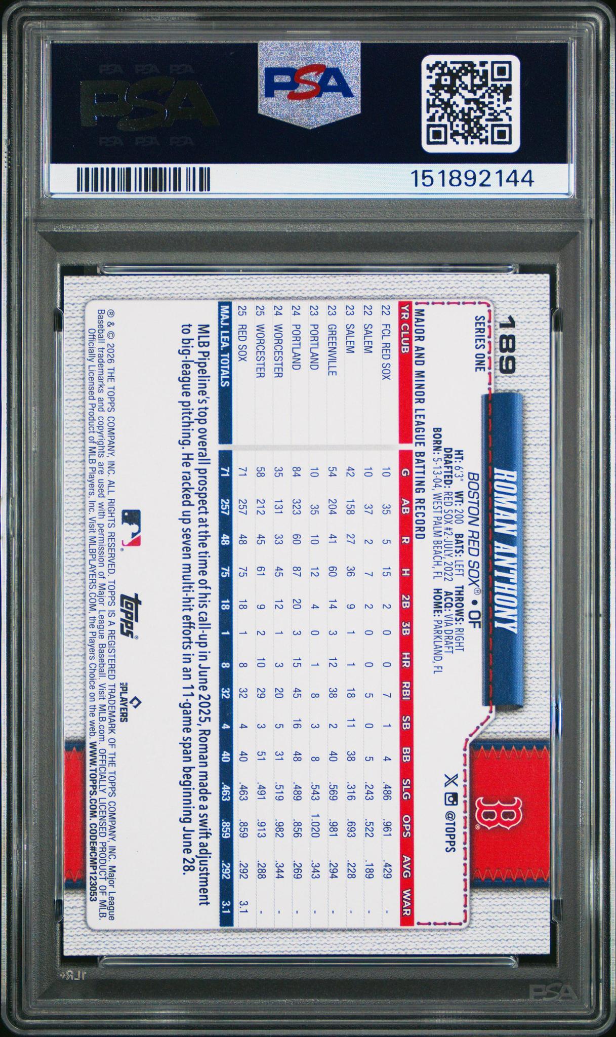 2026 Topps Roman Anthony #189 Rookie PSA 10