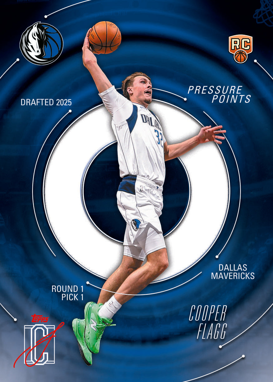 2025/26 Topps Signature Class Basketball Mega Box