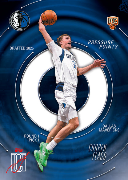 2025/26 Topps Signature Class Basketball Mega Box
