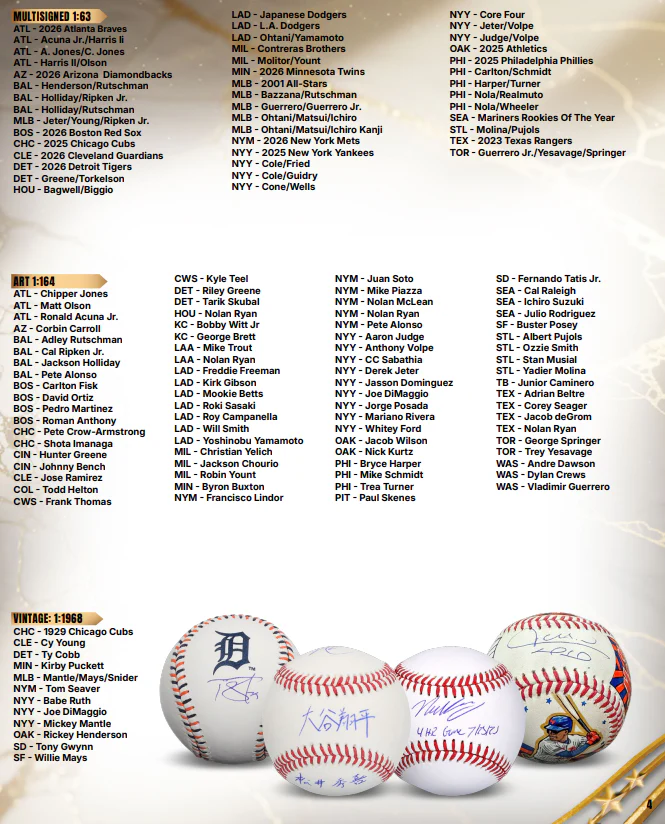 2026 Under Wraps MLB Baseballs Vol. 1
